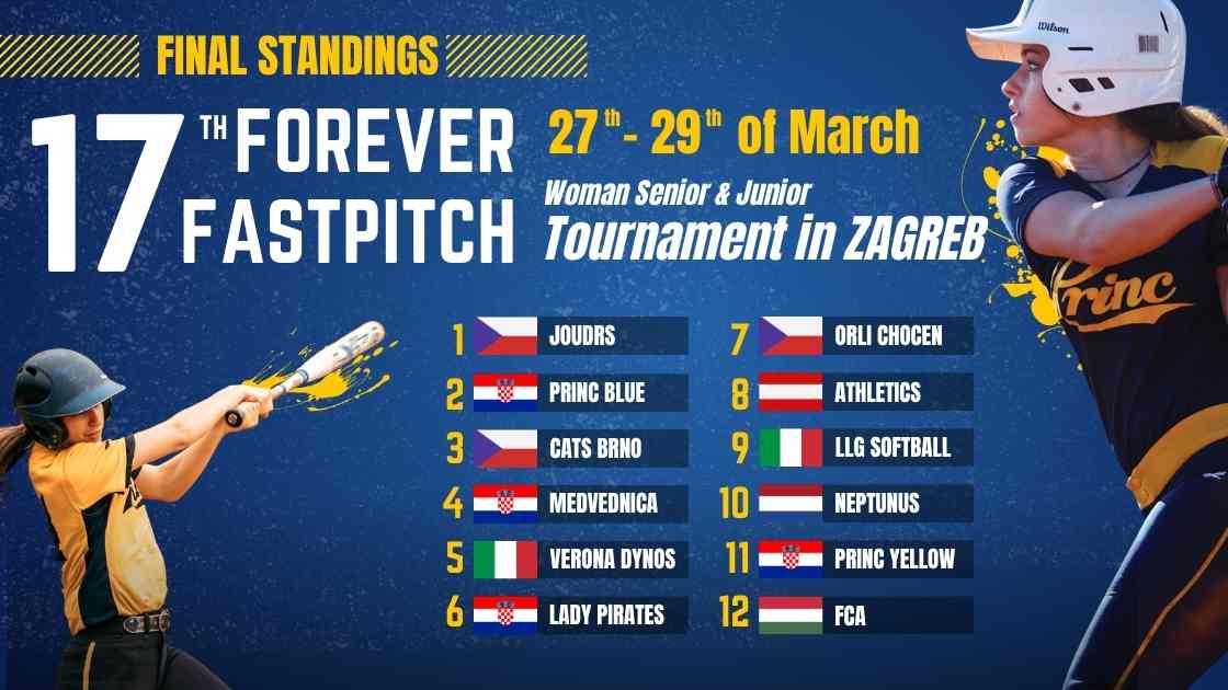 Forwever Fastpitch FInal standings